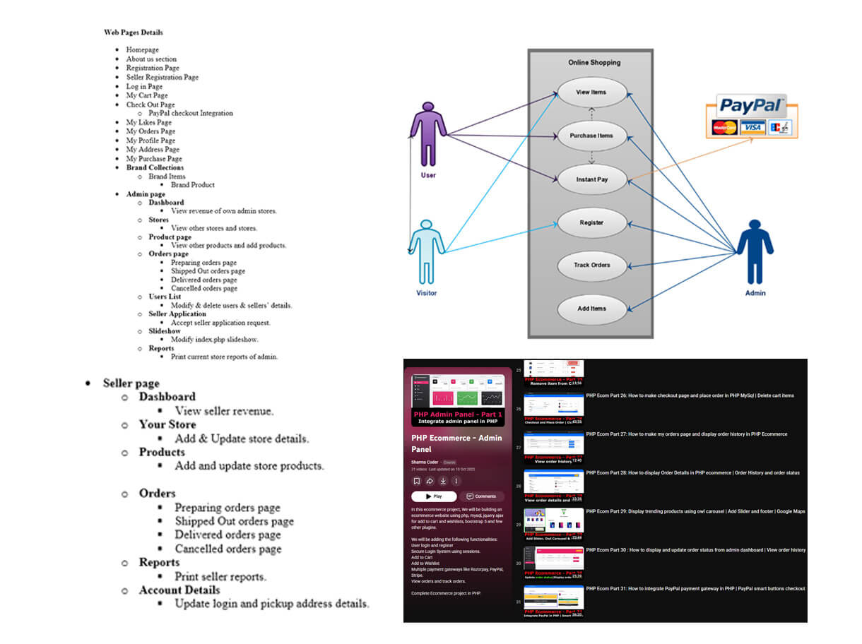 E-commerce project roadmap showing web page details, user use case diagrams, and PayPal integration flow.