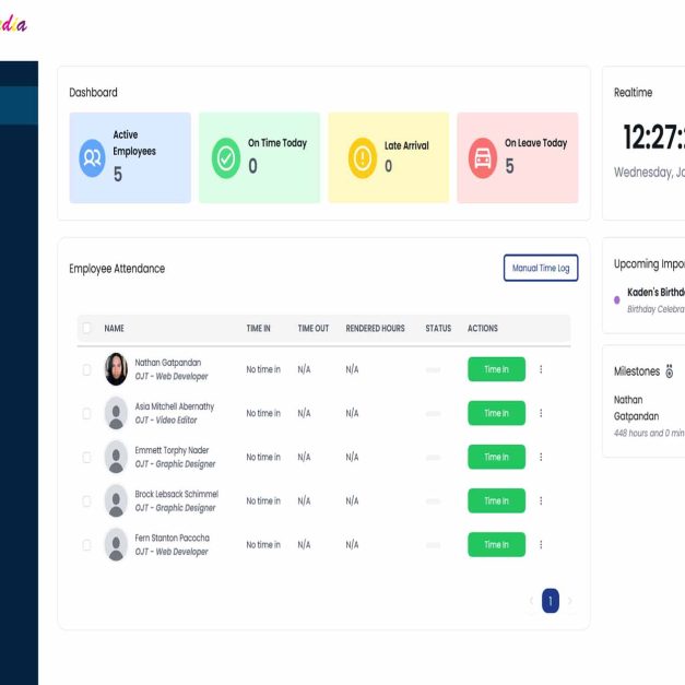 Inventive Media attendance system dashboard showing 5 active employees with 0 on-time arrivals and 5 on leave, employee attendance table with time-in options, real-time clock at 12:27: 24 AM, and upcoming events including Kaden's Birthday on February 18