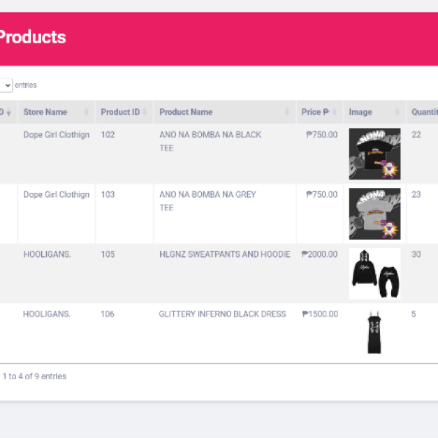 Admin product management table showing store IDs, product names, pricing, and visibility toggle actions.