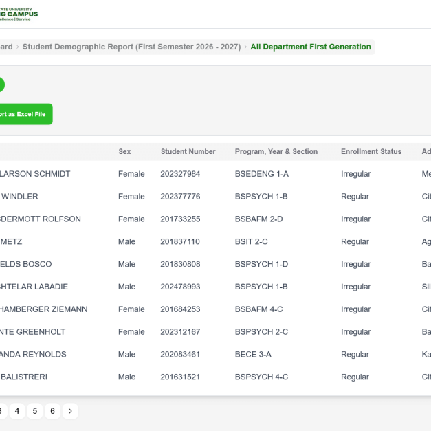 Student demographic report table listing student records with columns for sex, student number, program, enrollment status, address, and export option.